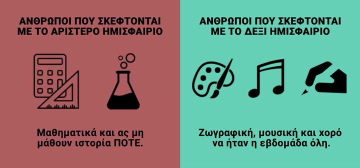 left vs right 3n 720