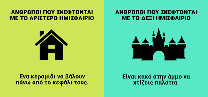 left vs right 7n 720