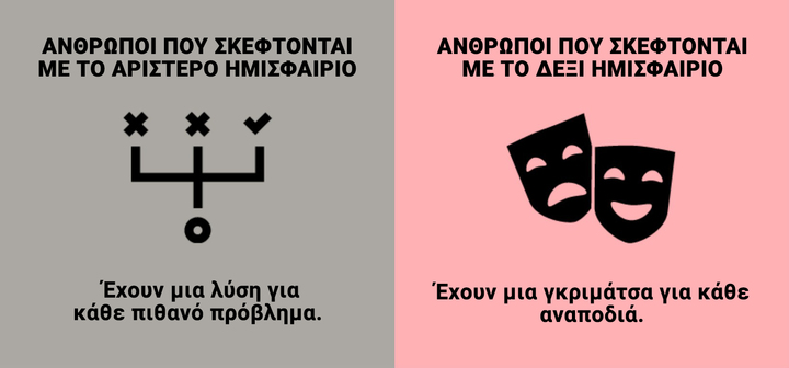 left vs right 8n 720