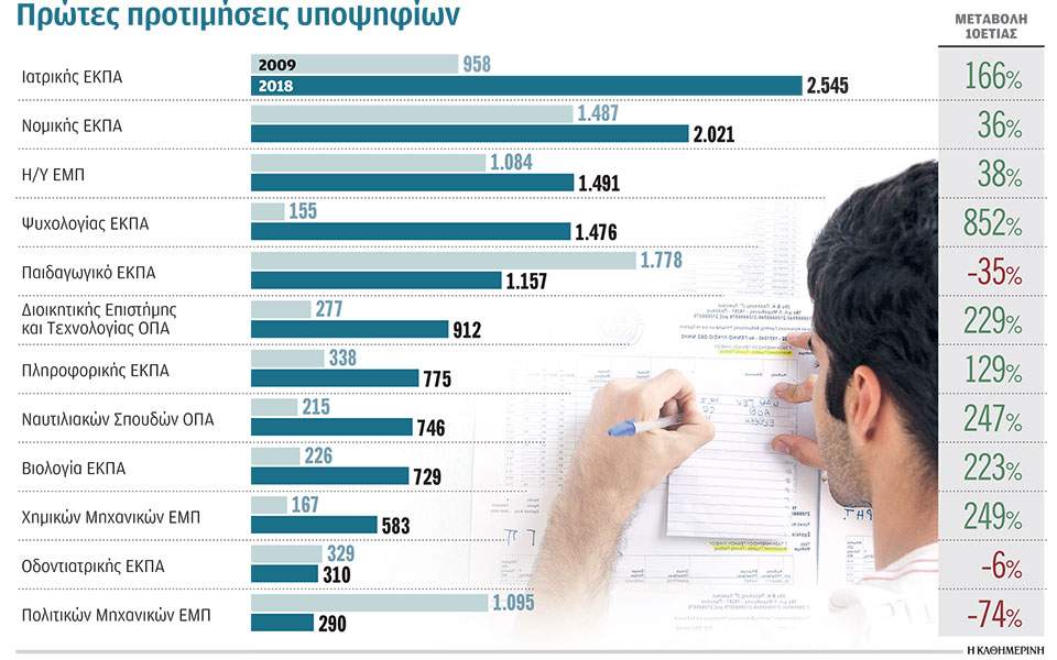 s17a 2306aei ekpaid protim ypopsif thumb large