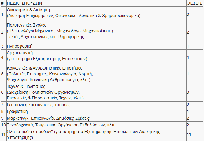 Σχόλιο 2020 02 13 093827