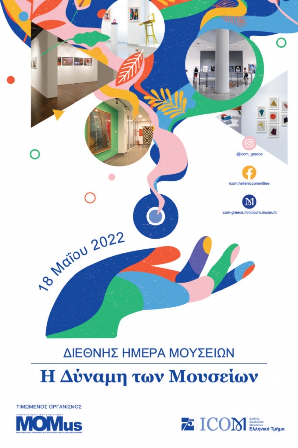 Ο θεσμός της Διεθνούς Ημέρας Μουσείων