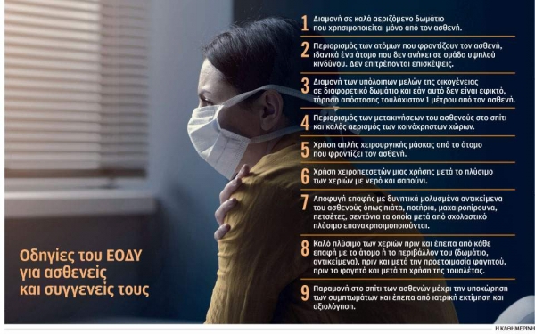 Το ημερολόγιο της καραντίνας