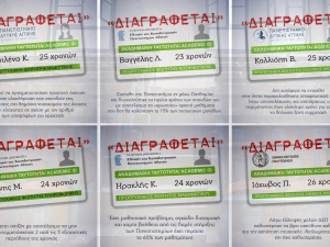ΜΑΣ: "Διαγράφονται φοιτητές του 2017-2018" / Παραδείγματα φοιτητών που διαγράφονται