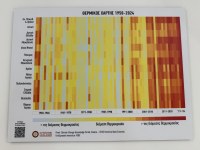 Πανεπιστήμιο Πατρών: εγγραφές, εκδηλώσεις και διεθνής διάκριση για την έναρξη της ακαδημαϊκής χρονιάς